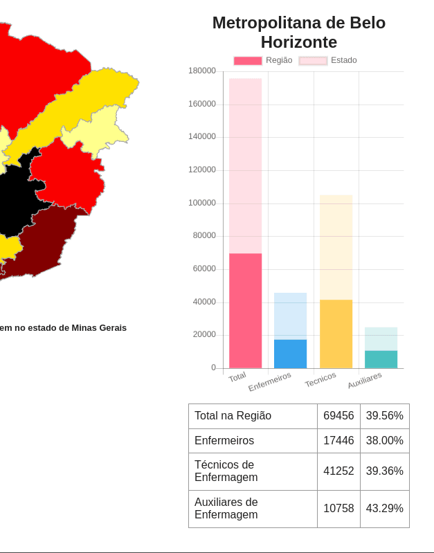 Enterprise Software Solutions